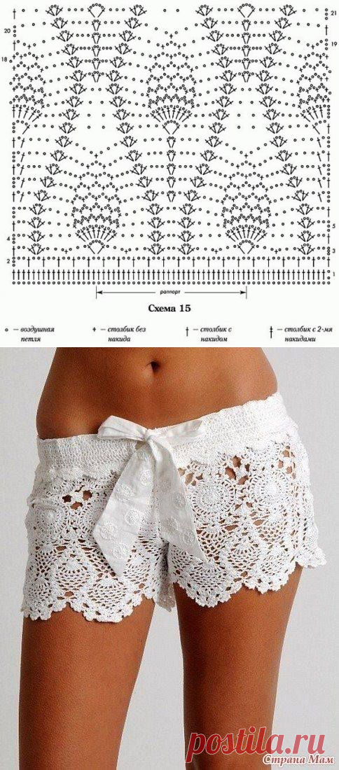 DIY Crochet Lace Short Free Pattern | www.FabArtDIY.com - Part 2