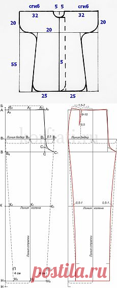 выкройки | Идеи и фотоинструкции бесплатно на Постиле
