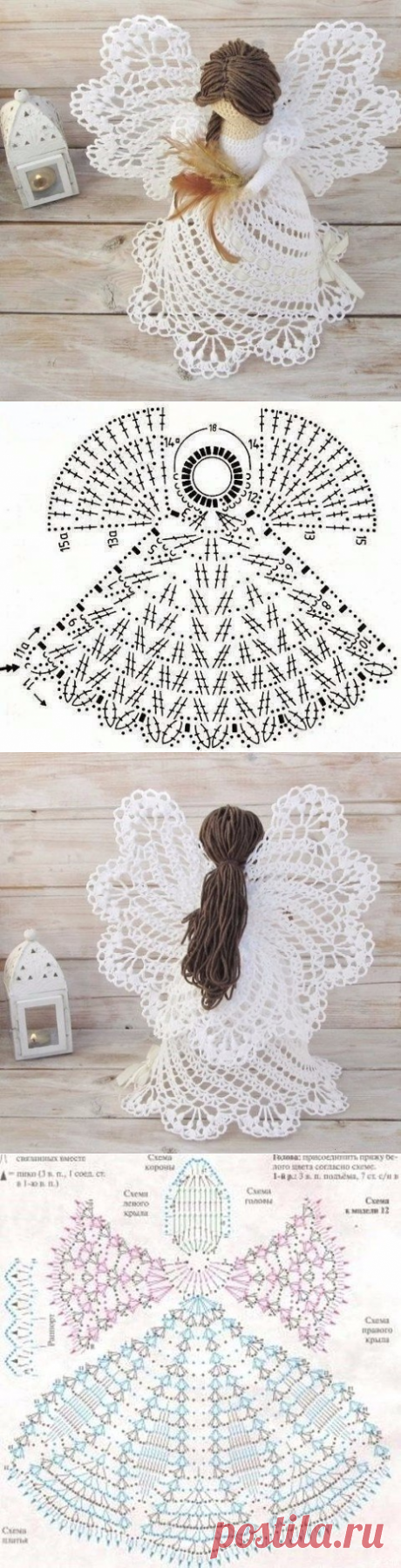 Ажурные рождественские ангелочки схемы. Схемы ажурных ангелов крючком |