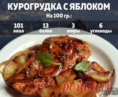 КУРИНАЯ ГРУДКА С ЯБЛОКОМ