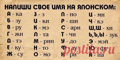А что у Вас получилось?