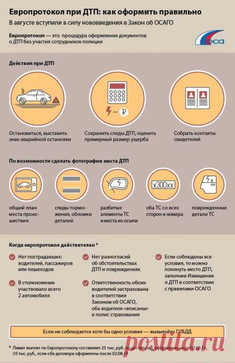 2014 год: ОСАГО, новые права и Бу - автоновости -  Mail.Ru