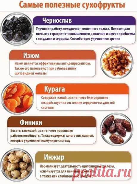 Семейная ❀