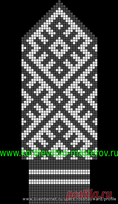 Жаккардовые узоры для рукавиц