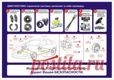 ★ Гвоздь в бетоне. Тормозная система. Прокачка скважины. Повреждения глаз. Кислотность почвы // Кусочек Постилы к чаю! - Почта Mail.Ru