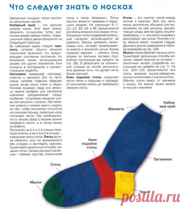 Все о носочках. Часть 1 "Техника вязания"