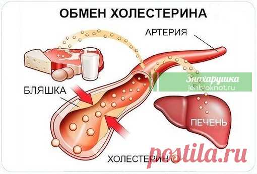 Пищевая сода: в чем ее польза для кожи и волос | Знахарушка - все о здоровье!