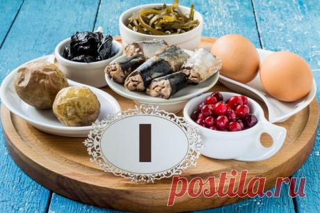 Рак щитовидной железы: методы обнаружения и лечение