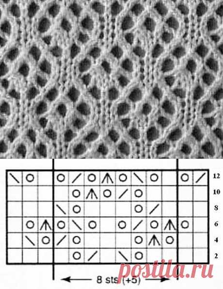 Найдено на сайте ravelry.com.
