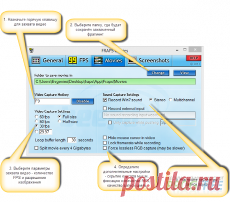 Фрапс - особенности правильной настройки и записи видео