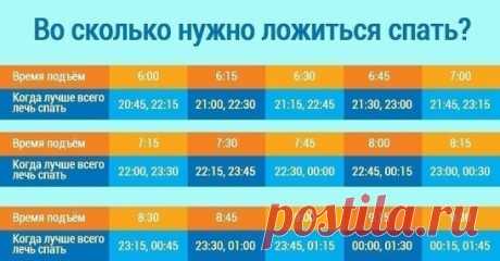 (25) Одноклассники
