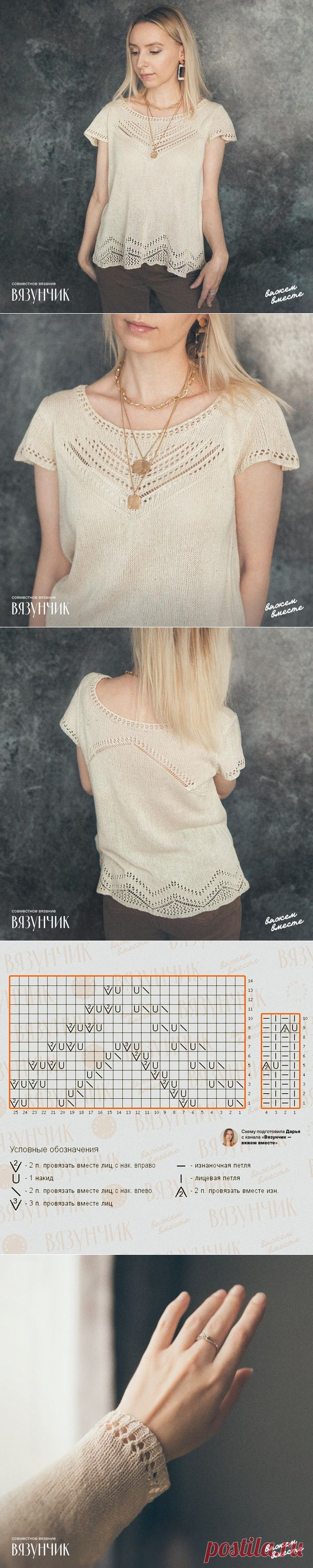 Связала топ по мотивам MaxMara | Описание, итоговый результат и цифры | Вязунчик — вяжем вместе | Пульс Mail.ru