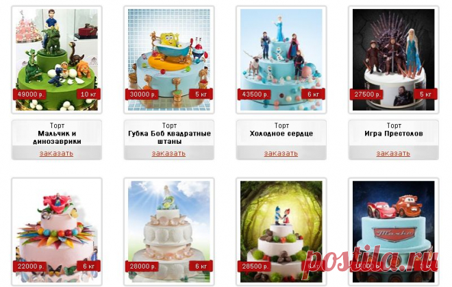 Детские торты на заказ в Москве: фото и цены тортов на день рождения ребенка от «Фили Бейкер Премиум».