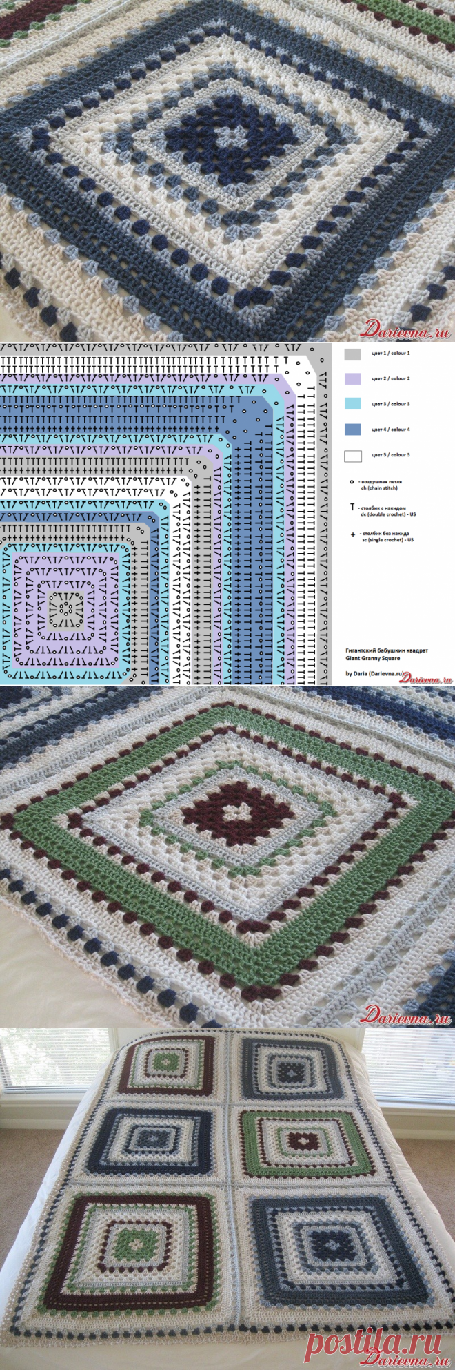 Giant granny square free crochet pattern. With chart