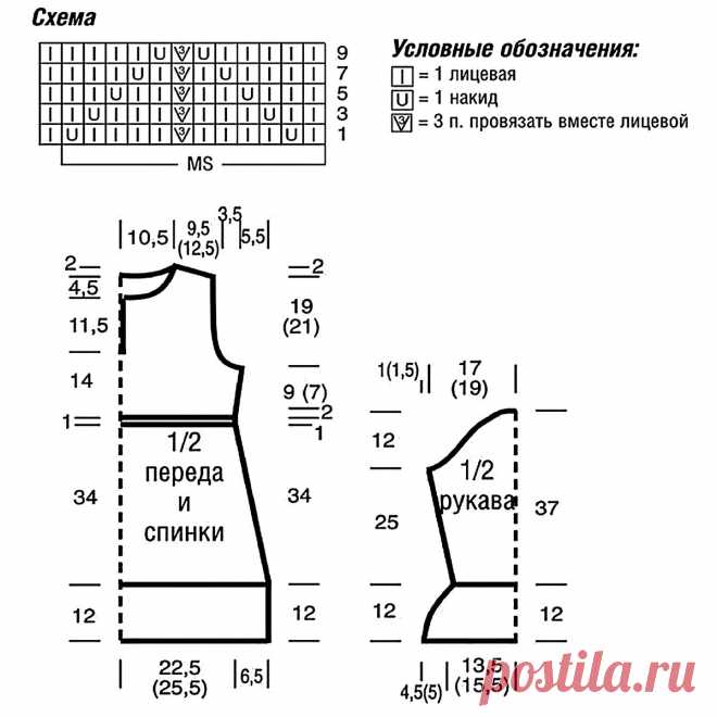 Подбираем платье на осень: 5 моделей спицами | Вязание с Paradosik_Handmade | Дзен