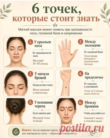 6 точек которые нужно знать