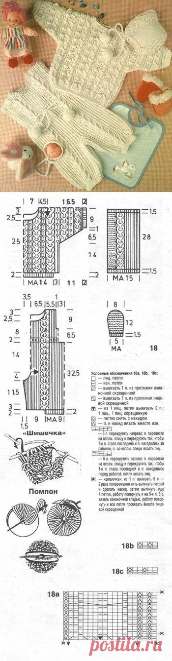 Пуловер, комбинезон и шапочка для ребенка от 6 месяцев до года