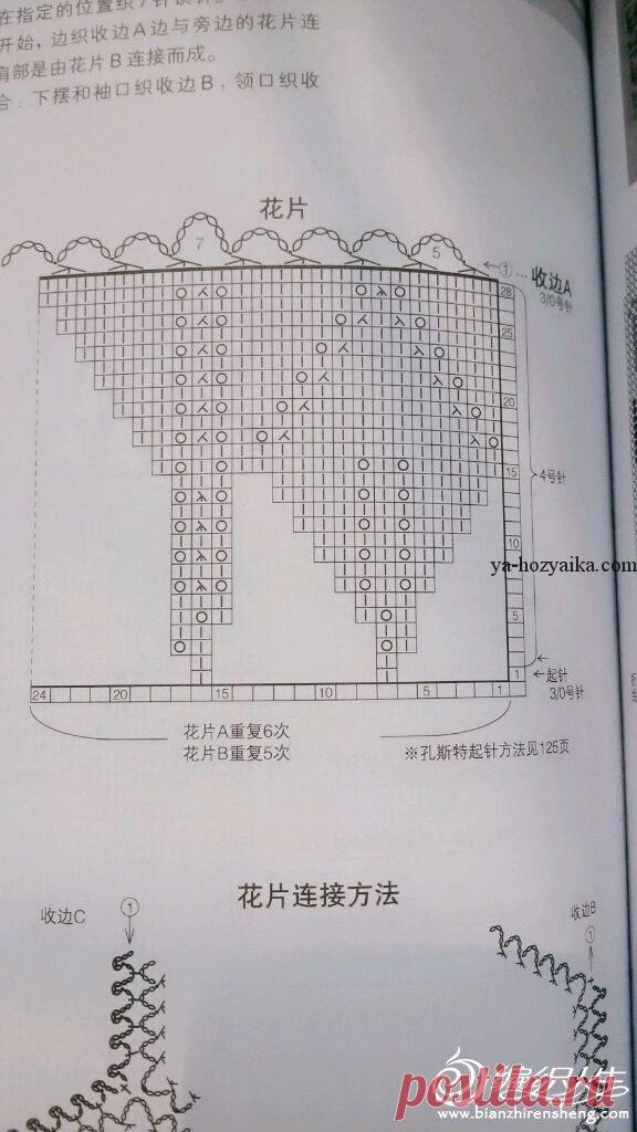 Туника спицами из цветочных мотивов. Схема шестиугольных мотивов для туники