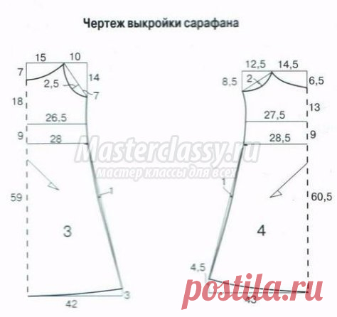 Лето - шьём сарафаны, платья, туники - Подруга иголка, шитье и пэчворк - ТВОРЧЕСТВО РУК - Каталог статей - ЛИНИИ ЖИЗНИ