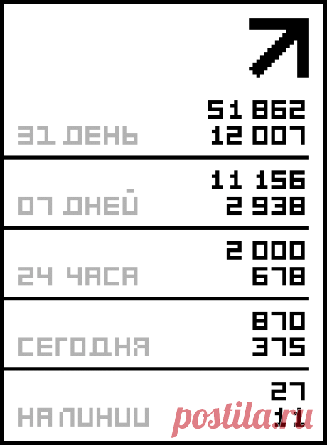 Белая туника.