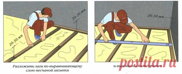 Самостоятельное выравнивание дощатого пола