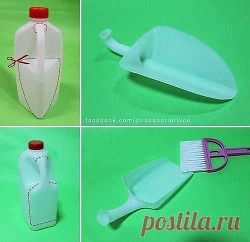 Все очень просто