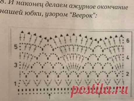 (6) Группы | Facebook