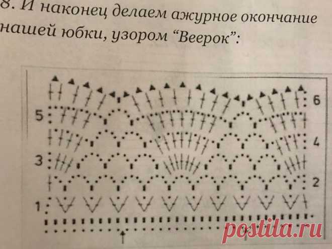 (6) Группы | Facebook