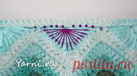 обвязка пледа зигзаг: 10 тыс изображений найдено в Яндекс.Картинках