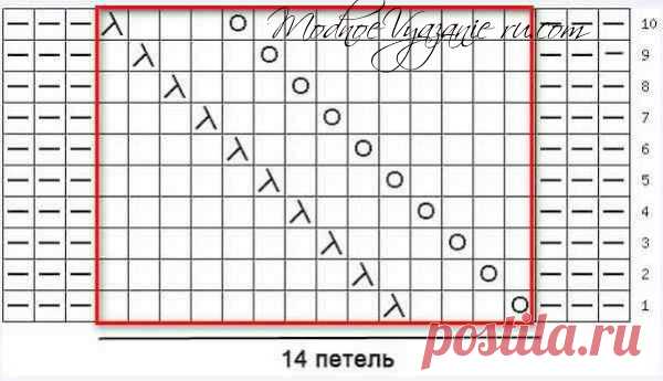 Шапка для девочки узором ложная коса - Модное вязание