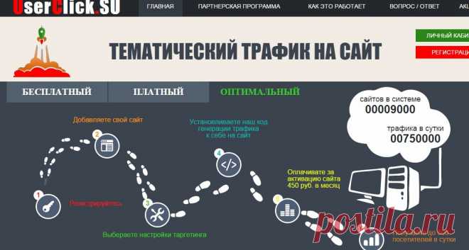 Юзерклик | Бесплатный трафик | Посетители на сайт