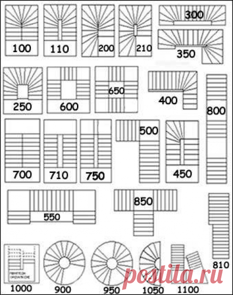 Best Illustration Katopsis Diagram Stairs Drawing images on Designspiration Saved by Anon (jadsjal191) on Designspiration. Discover more Illustration Katopsis Diagram Stairs Drawing inspiration.
