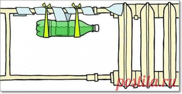 Домашний увлажнитель воздуха | Эфария