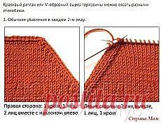 Букет голубых фиалок | Идеи и фотоинструкции бесплатно на Постиле