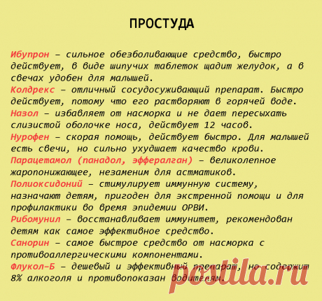 Шпаргалка на всю жизнь: 99 лекарств, которые могут вылечить почти все - Lifter