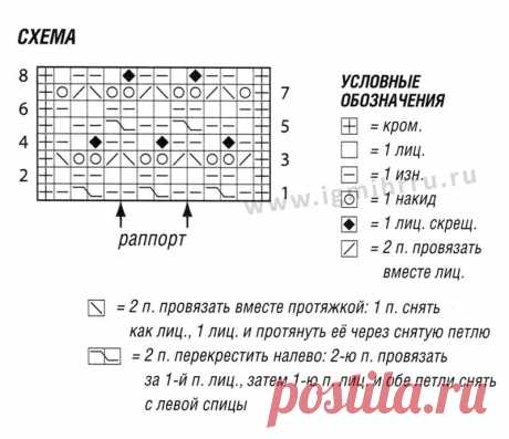 Болеро изумрудного цвета с решетчатым узором.