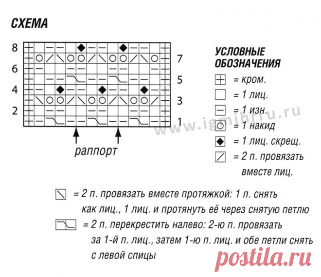 Болеро изумрудного цвета с решетчатым узором.