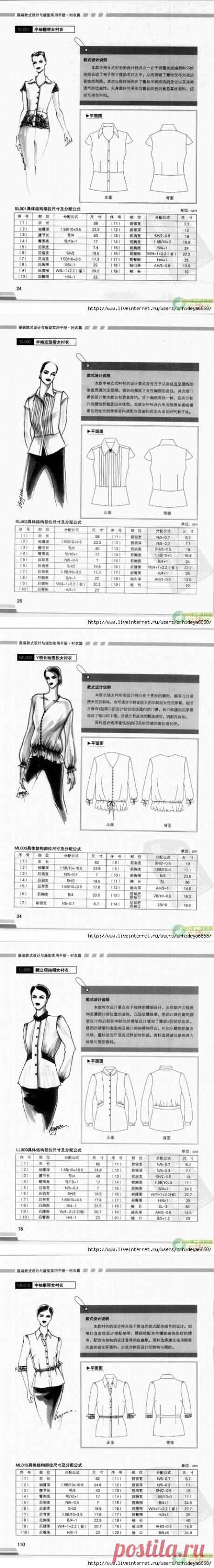 ВЫКРОЙКИ И МОДЕЛИРОВАНИЕ БЛУЗОК.