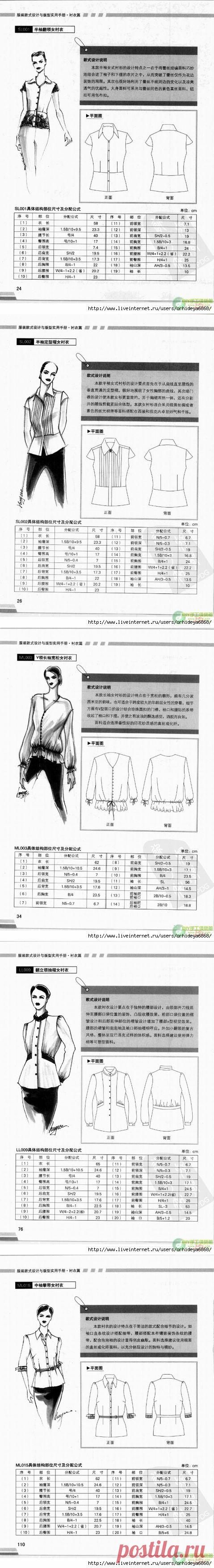 ВЫКРОЙКИ И МОДЕЛИРОВАНИЕ БЛУЗОК.