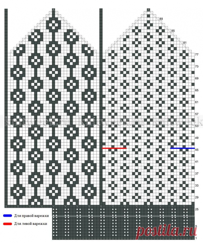 Эффектные двухцветные варежки спицами, выполненные из шерстяной тонкой пряжи