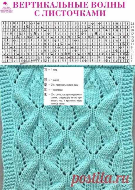 Pin page