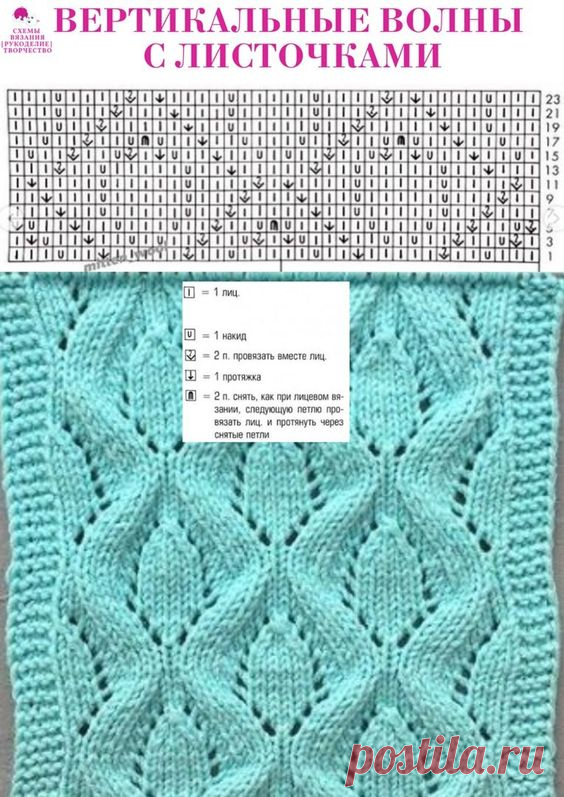 Pin page