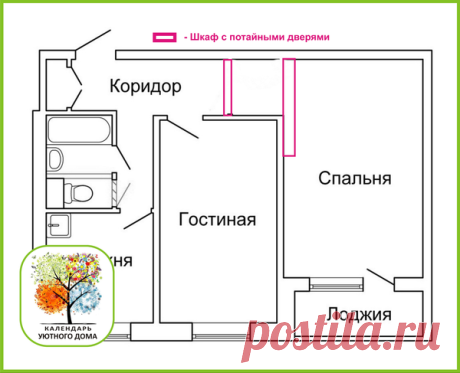 Вход через шкаф | календарь уютного дома | Яндекс Дзен