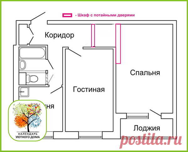 Вход через шкаф | календарь уютного дома | Яндекс Дзен