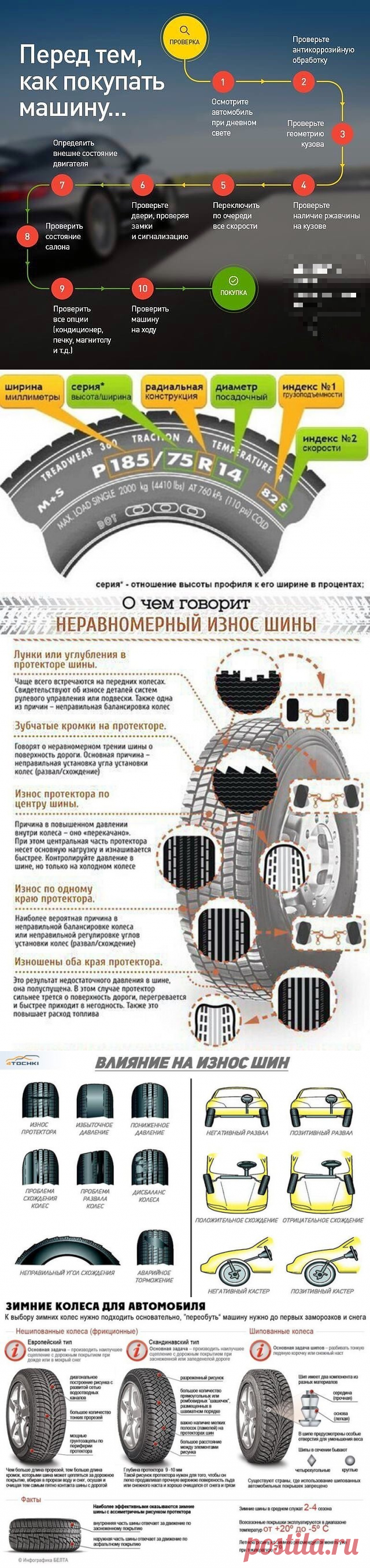 25 важных и нужных шпаргалок для автомобилистов