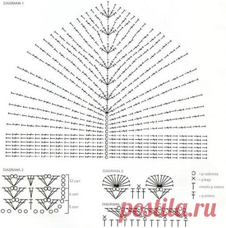 ПЛАТЬЕ НА ЛЕТО КРЮЧКОМ