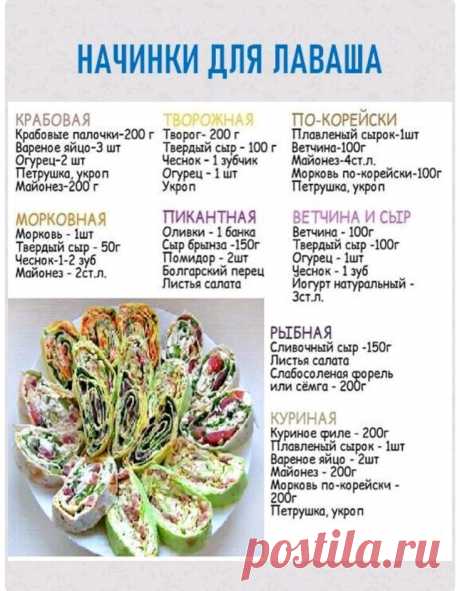 Изображение пина-истории