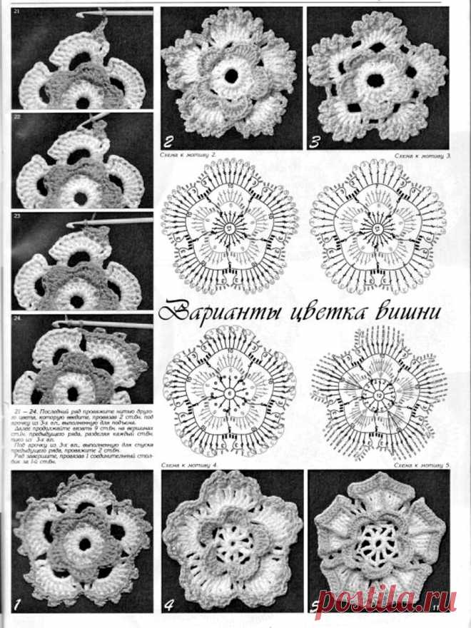 Подиумная инстаподборка кружевных моделей + джемпер в технике ирландского кружева со схемой. | Asha. Вязание и дизайн.🌶 | Яндекс Дзен