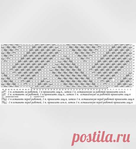 Интересный геометрический узор для юбки спицами