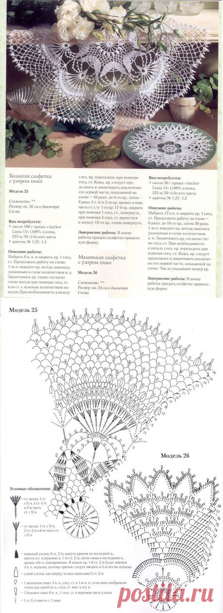 salfetki-mk11-min.jpg (1112×3051)